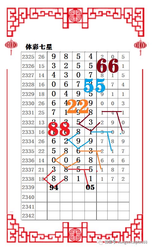 777788888精准新传真精选解析、解释与落实、深度解答解释落实