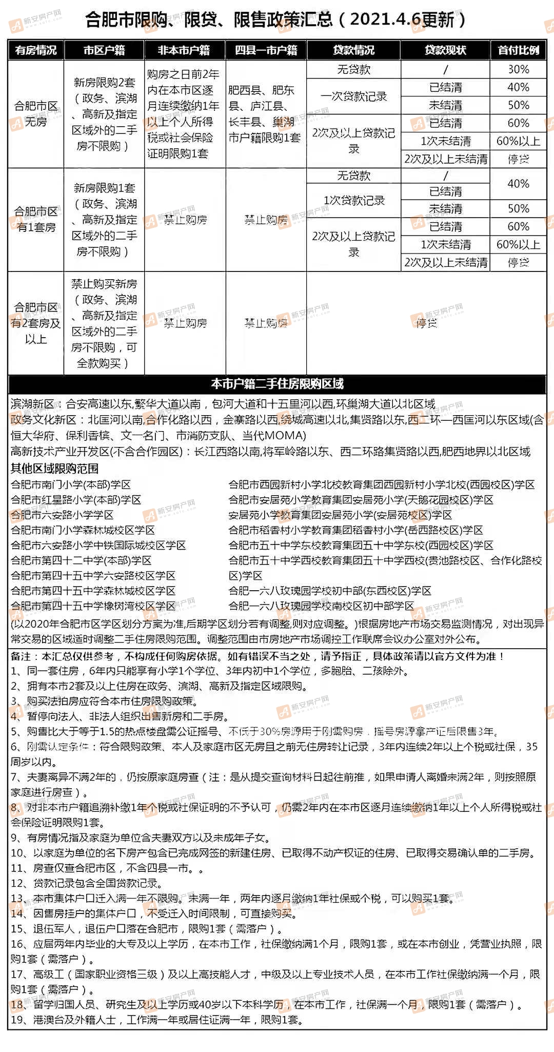 澳门管家婆100精准,警惕虚假宣传、全面解答、详细解答解释落实