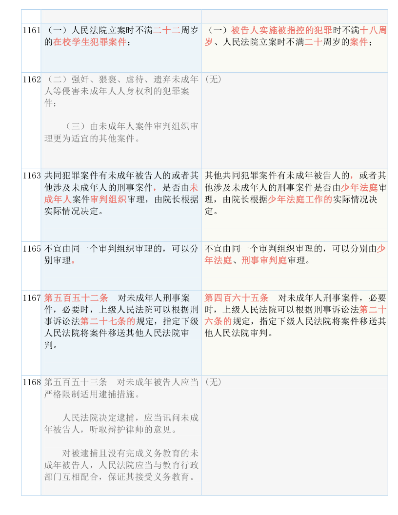 2025年白小姐四肖四码请全面2释义、解释与落实、统计解答解释落实