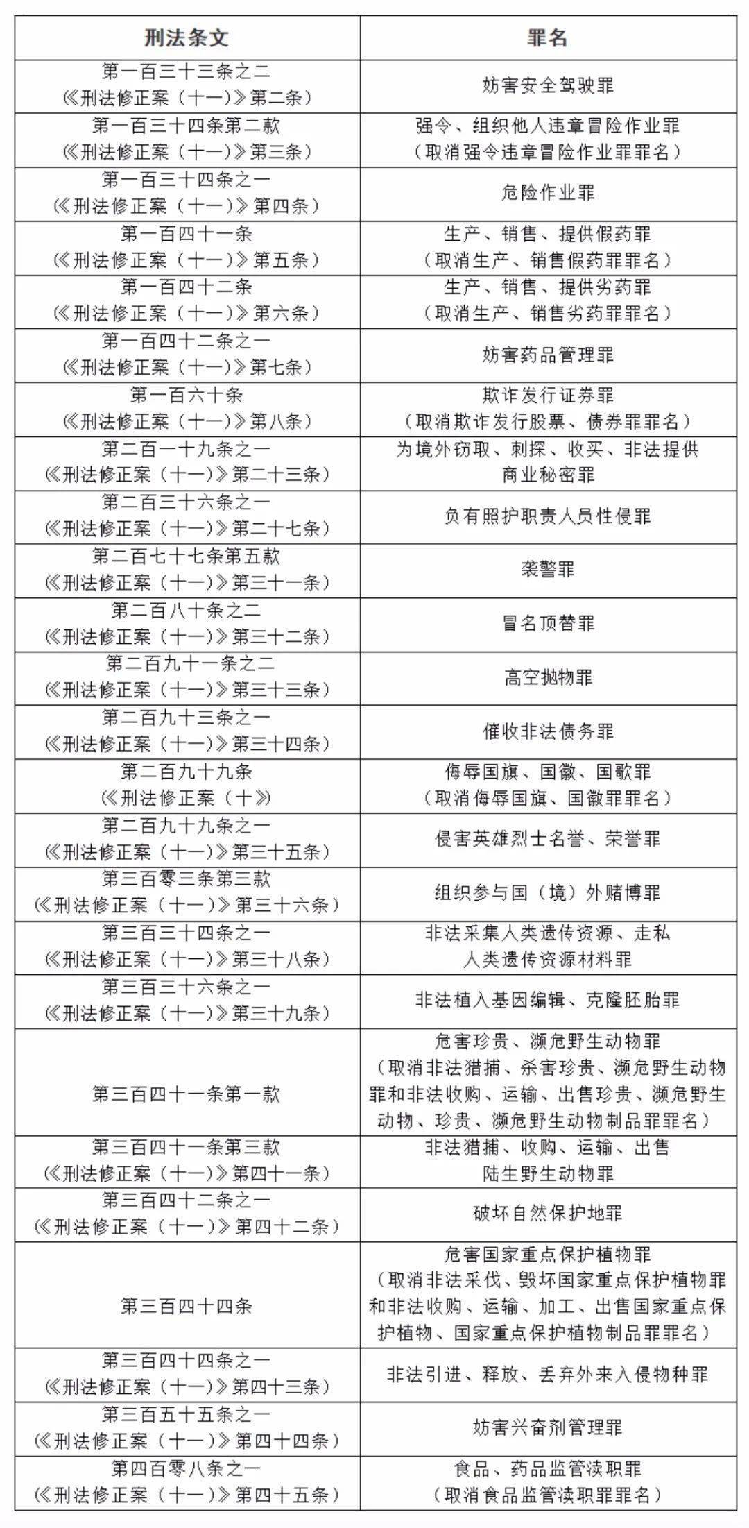 2025澳门特马今晚开什么码,警惕虚假宣传-全面释义、解释与落实、统计解答解释落实