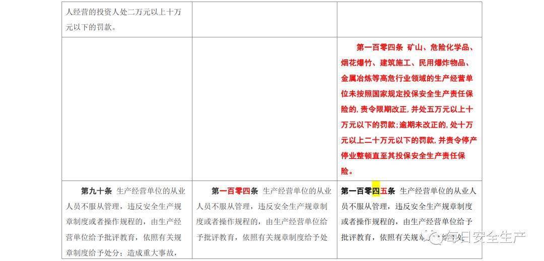 管家波一肖一码100精准，全面释义、前沿解答解释落实